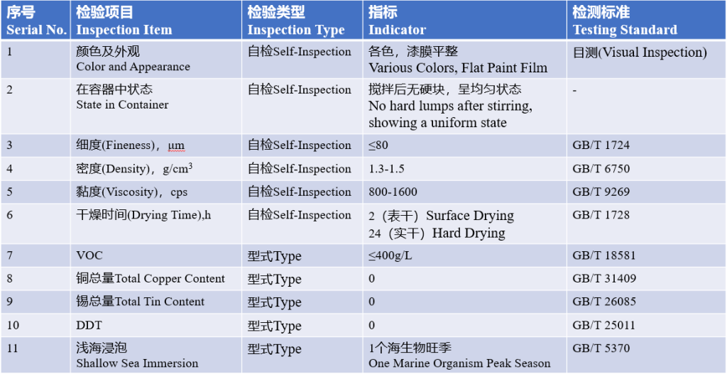 Dfa2cd79 4fb1 455c A1f6 3fe5c4ac384f 1024x527